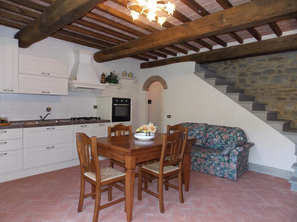 Dicomano Tenuta Poggio Marino מראה חיצוני תמונה